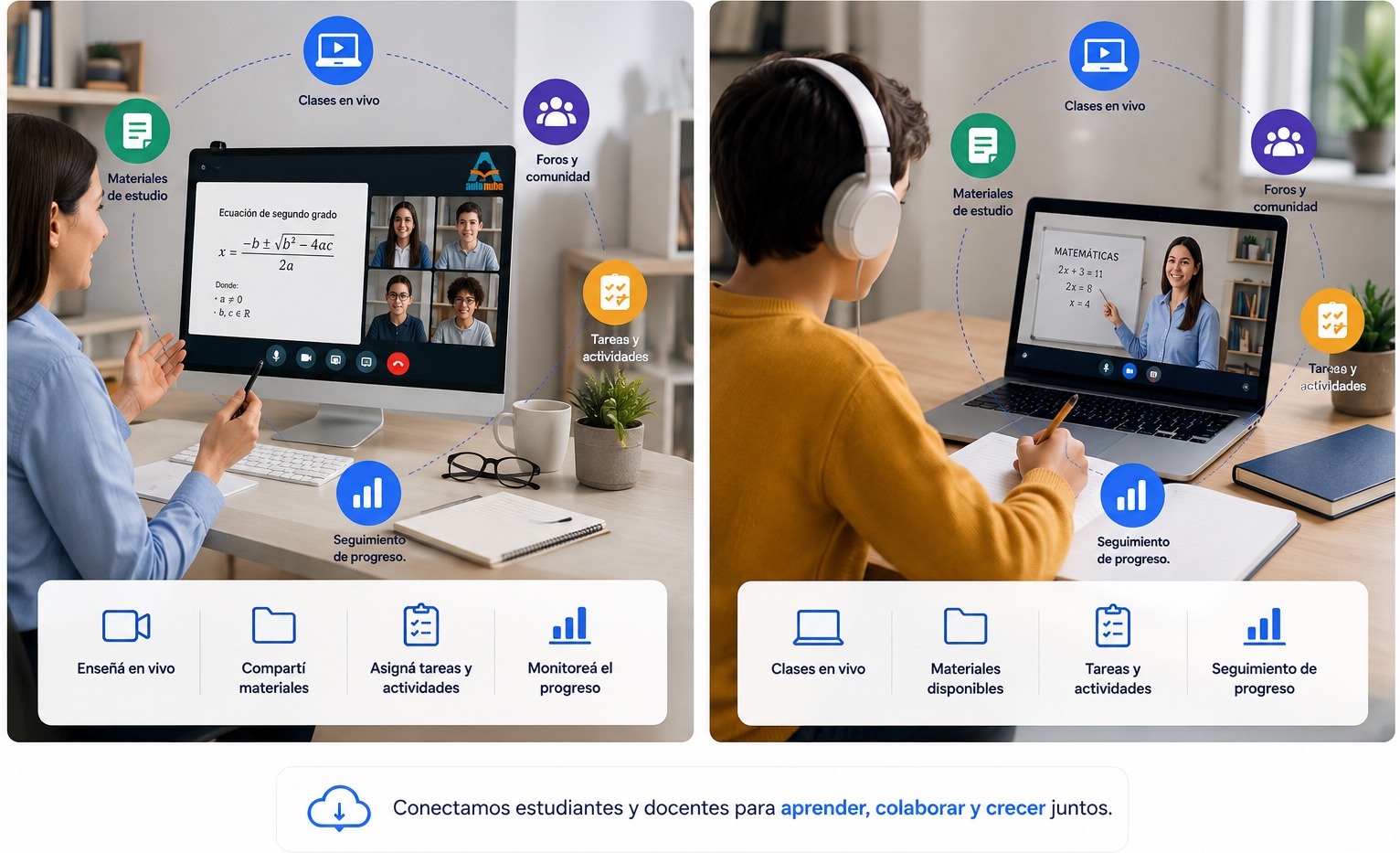 Docente y alumno usando MiAulaNube en videoclase, con materiales de estudio, foros, tareas y seguimiento de progreso